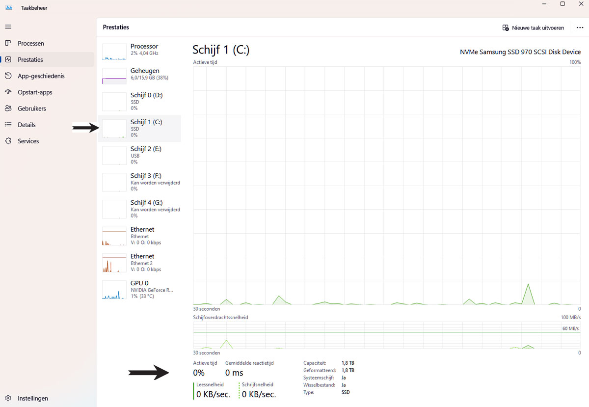 Bewaak De Schijfactiviteit in Windows 11